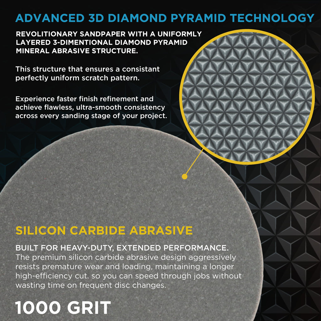Elite Lumina 2” 1000 Grit Foam Finishing Sanding Discs, Box of 15