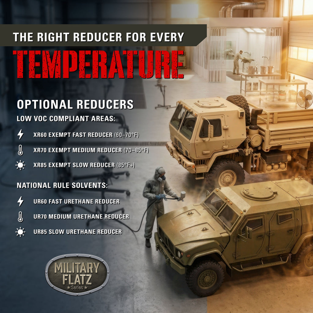 Military Flatz 595-37031 Camo Smoke Black - 2K Urethane Flat Automotive Paint - Gallon