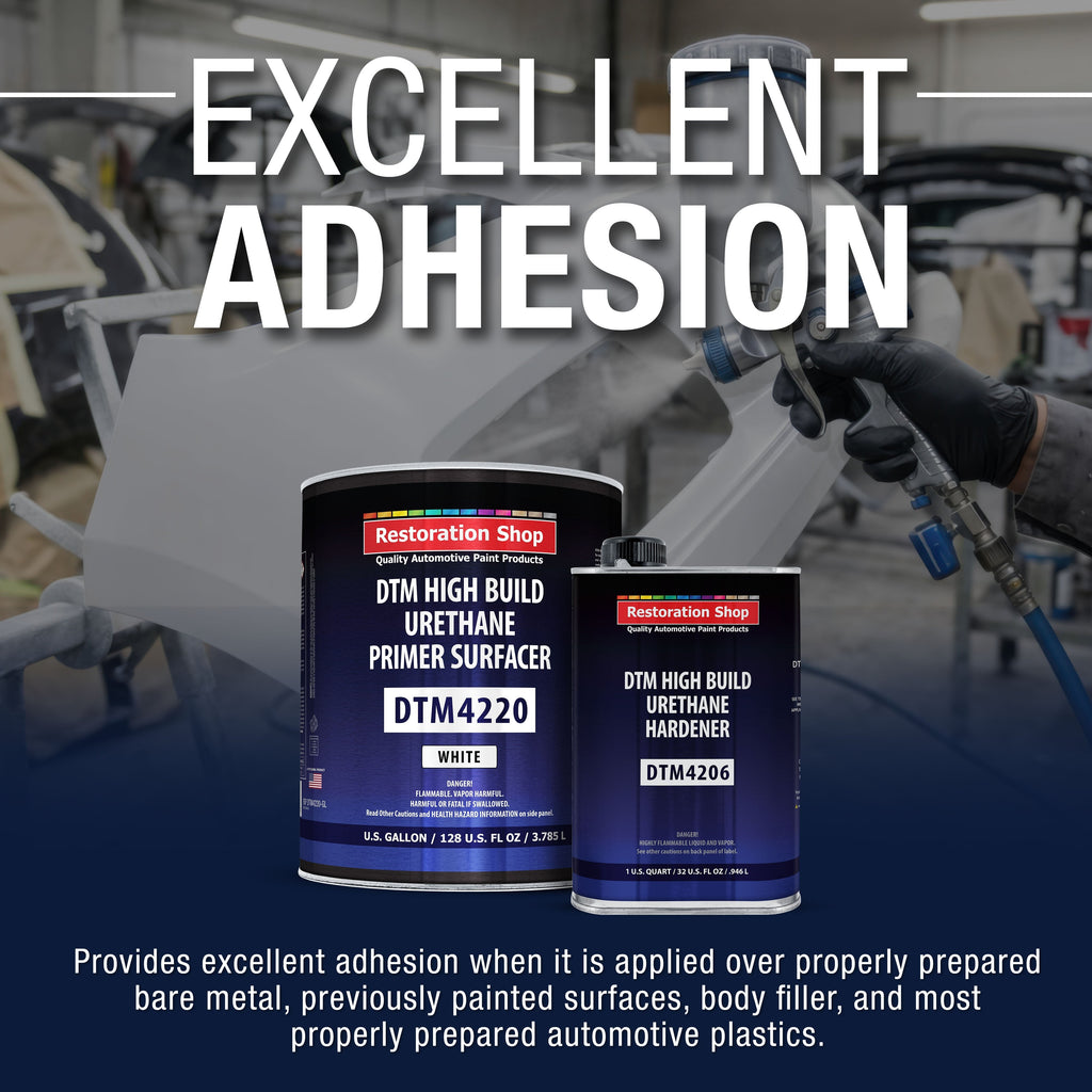 1.25 Gallon 2K High Build Primer Automotive Paint Kit - 1 Gal. White Urethane Primer Surfacer, 1 Qt Hardener, 4:1 Mix Ratio