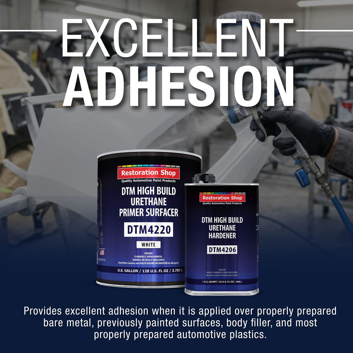 1.25 Gallon 2K High Build Primer Automotive Paint Kit - 1 Gal. White Urethane Primer Surfacer, 1 Qt Hardener, 4:1 Mix Ratio