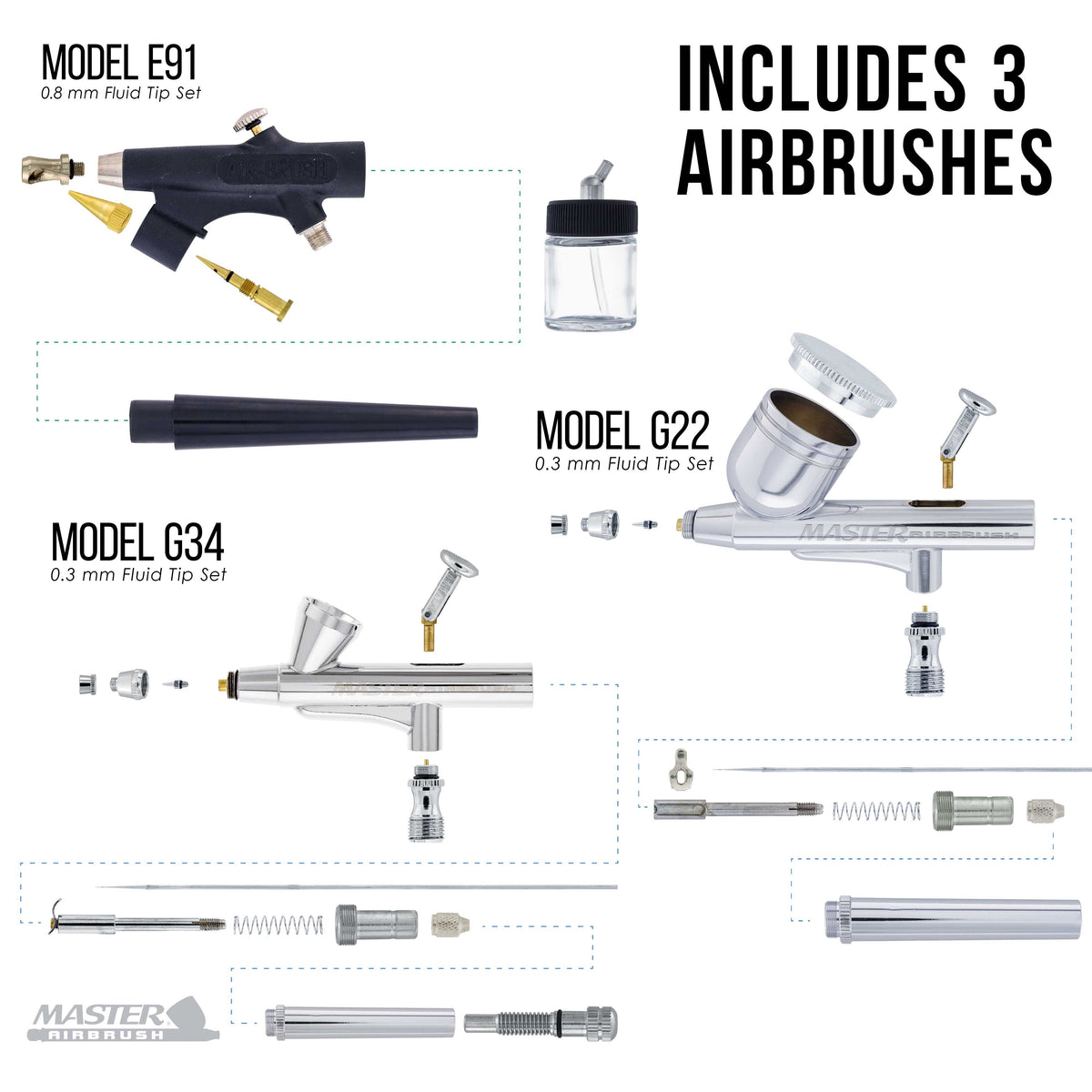 Super Cool Runner Dual Fan Air Compressor Professional Airbrushing System Kit with 3 Airbrushes, Gravity & Siphon Feed - 6 Primary Opaque Colors