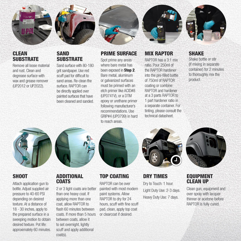 Tintable - U-POL Urethane Spray-On Truck Bed Liner Kit with included Spray Gun, 8 Quarts