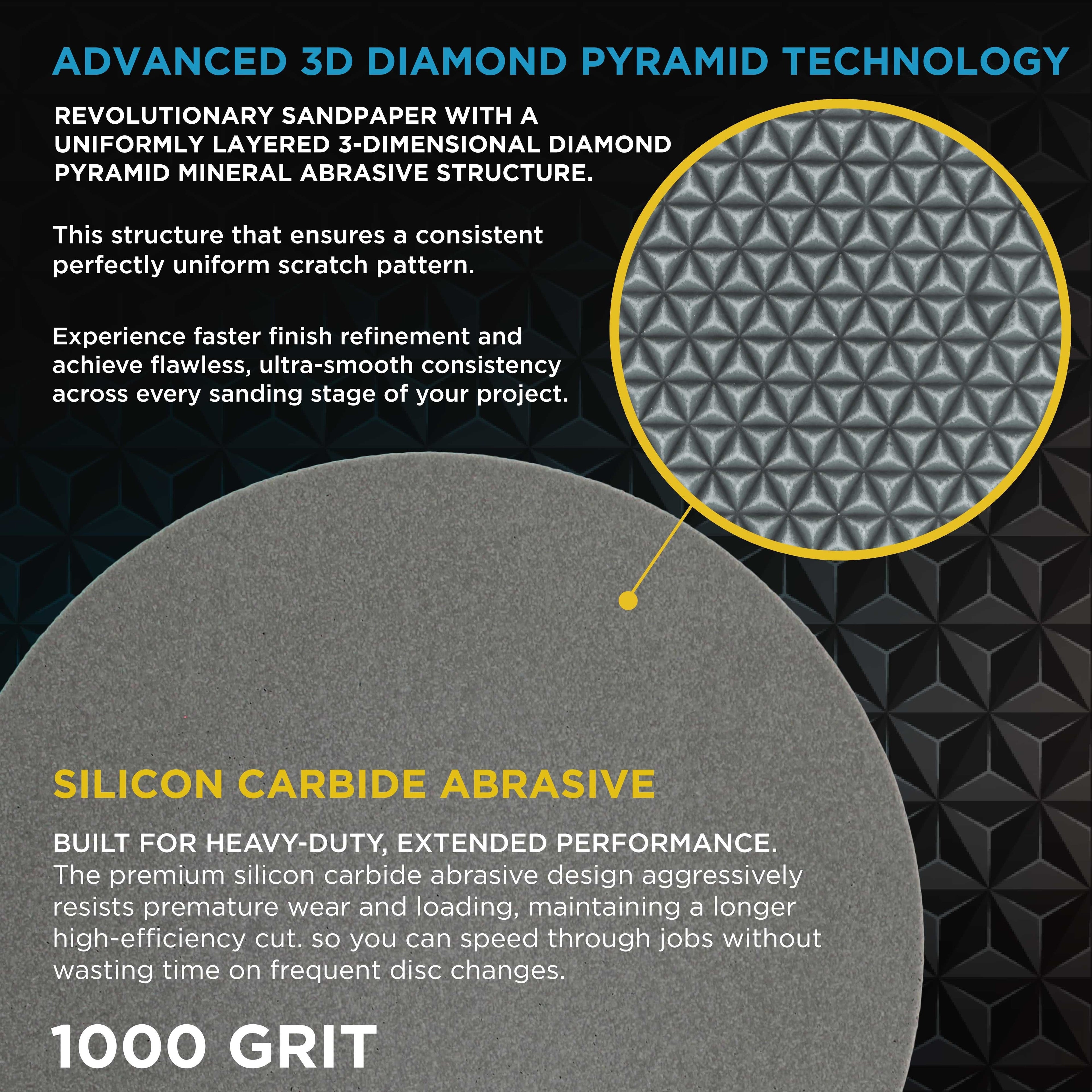 Elite Lumina 6” 1000 Grit Foam Finishing Sanding Discs, Box of 15