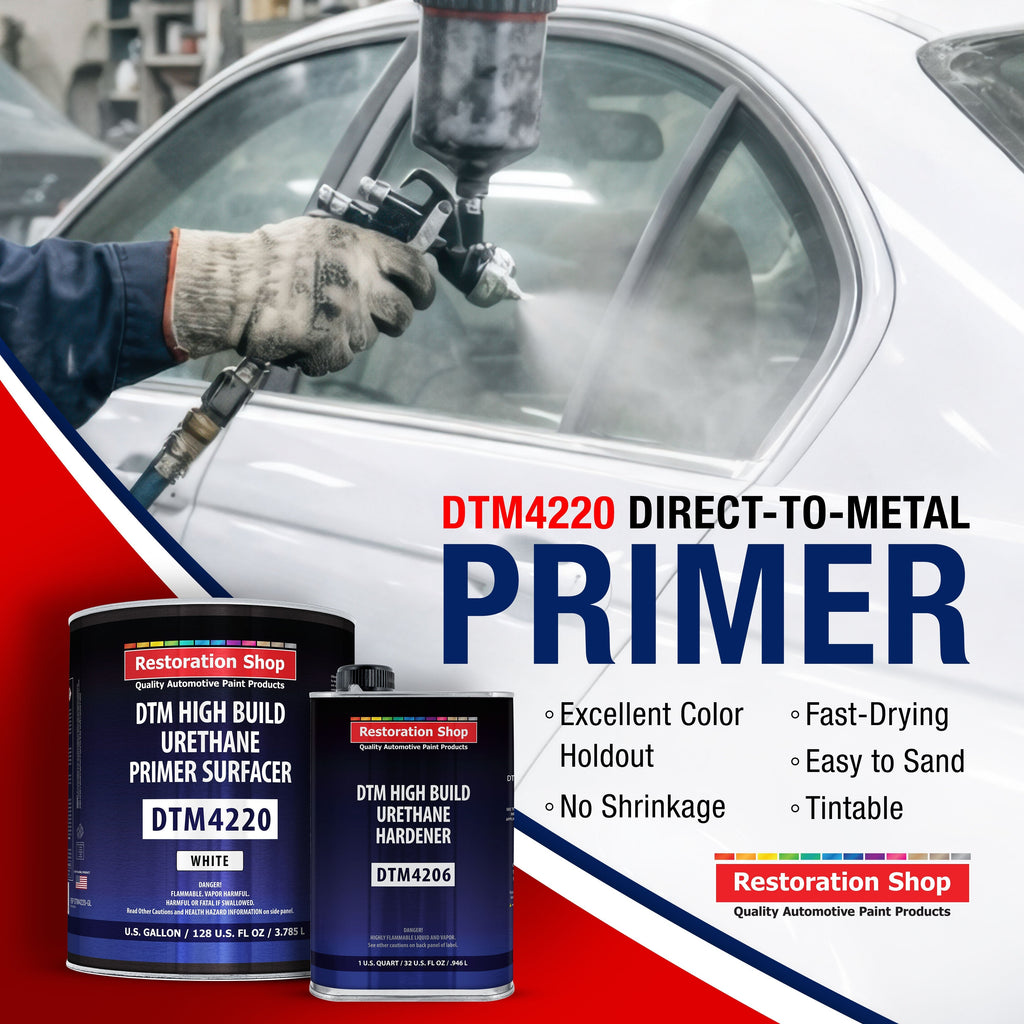 1.25 Gallon 2K High Build Primer Automotive Paint Kit - 1 Gal. White Urethane Primer Surfacer, 1 Qt Hardener, 4:1 Mix Ratio