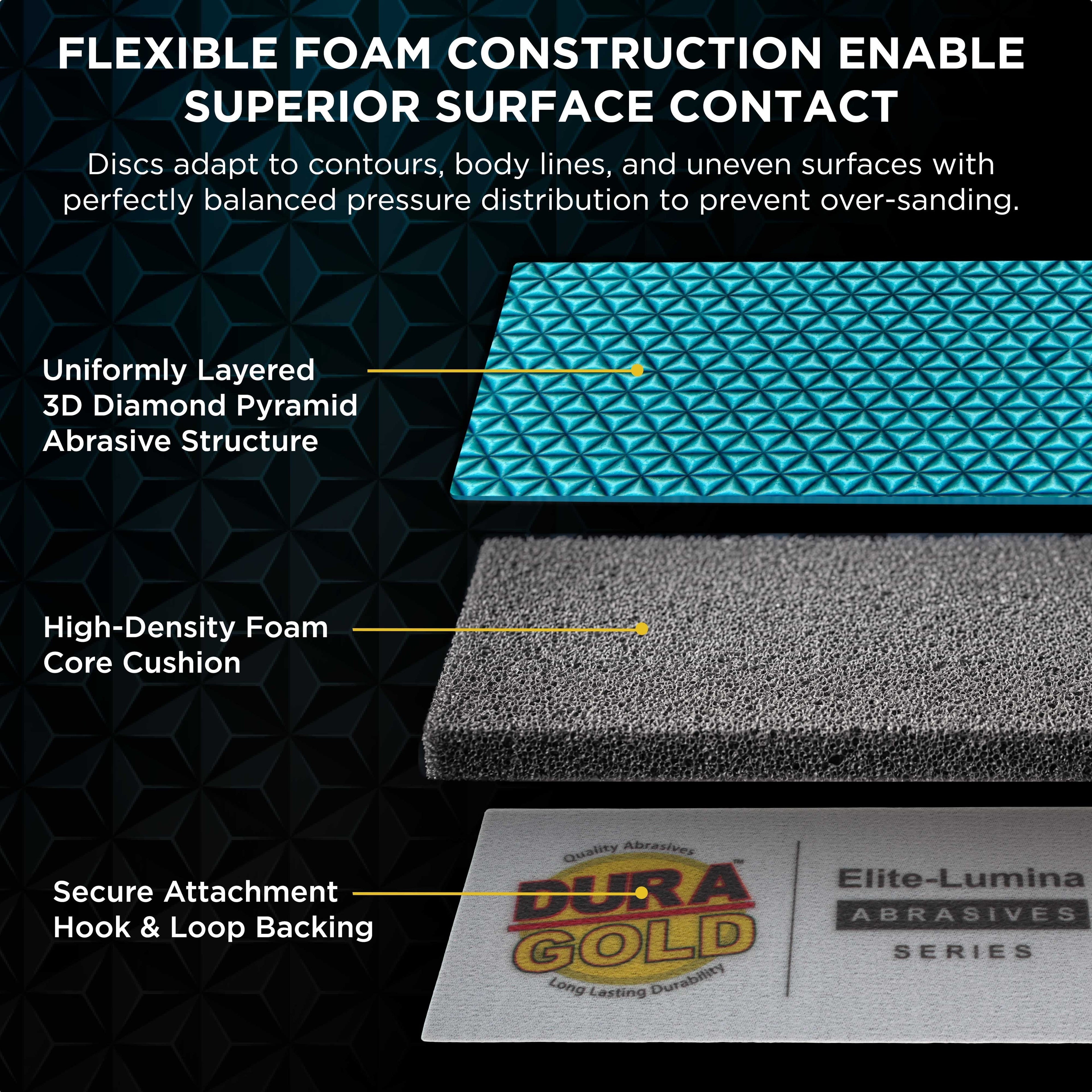 Dura-Gold Elite Lumina 3-2/3" x 9" Foam Sanding Sheets, Grits 2000 3000 5000