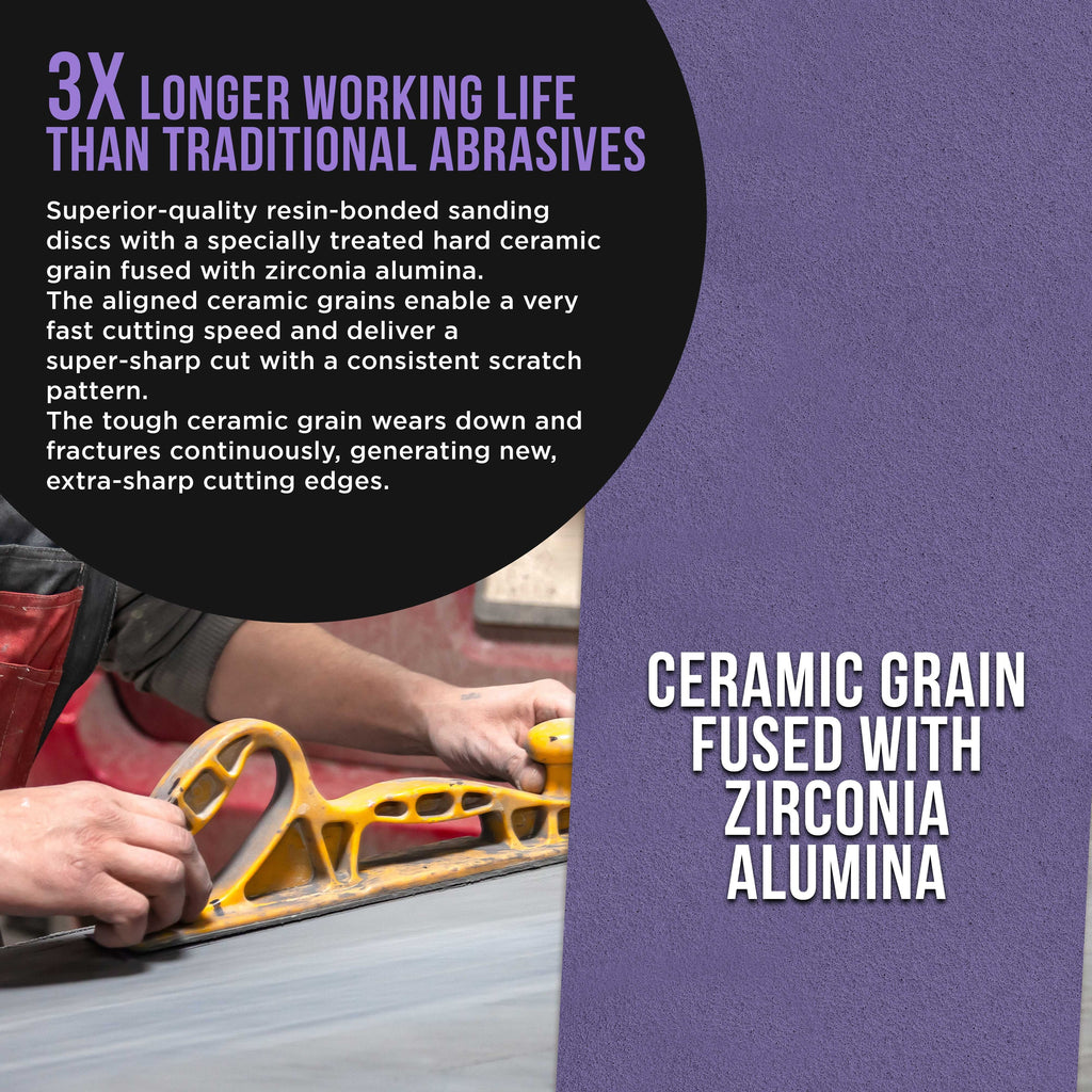Premium 80 Grit PSA Purple Film Ceramic Longboard Sandpaper, 2-3/4" Wide Continuous 20 Yard Roll - Self Adhesive Stickyback for Auto & Wood Air File Long Board Sanders, Hand Sanding Blocks