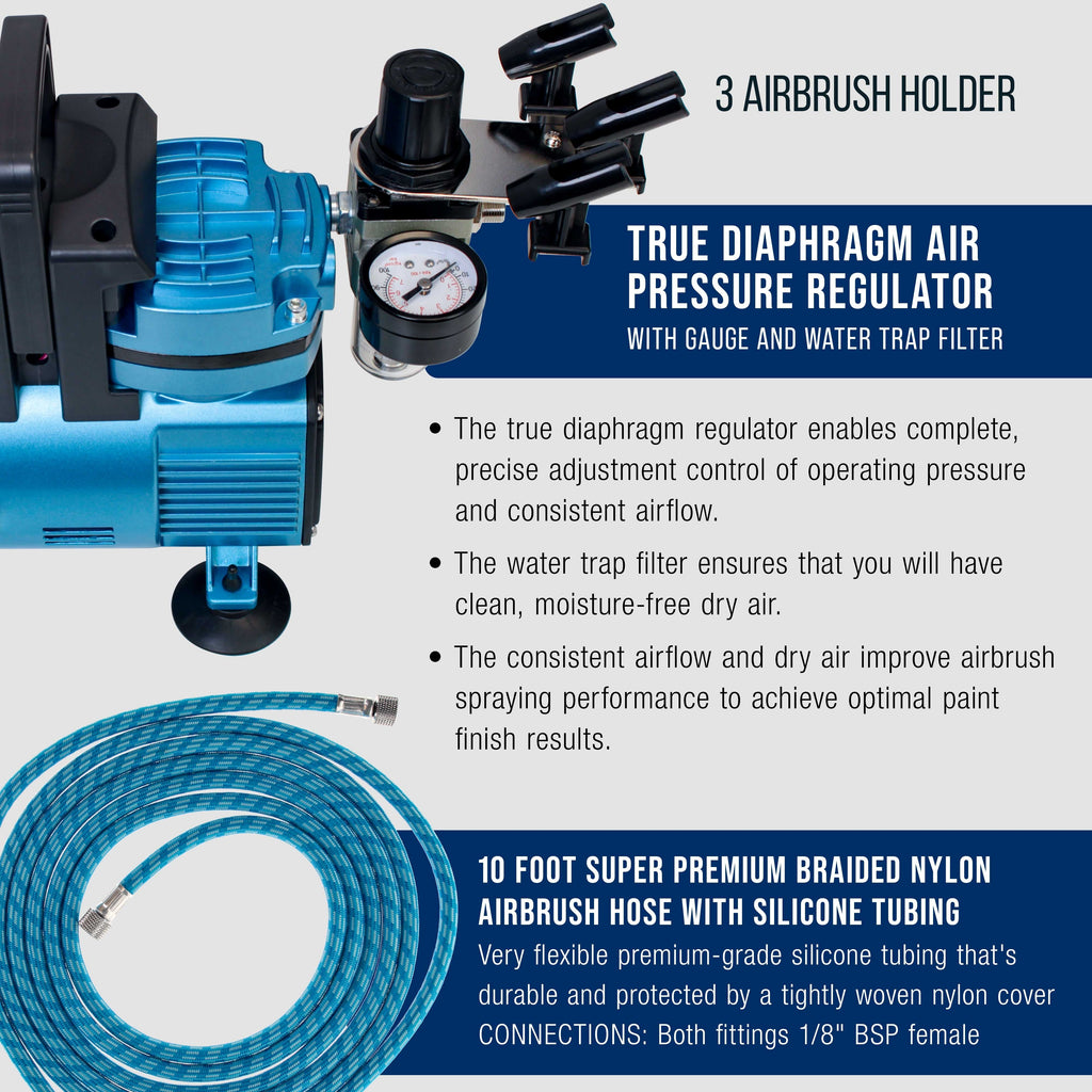 Super Cool Runner Dual Fan Air Compressor Professional Airbrushing System Kit with 3 Airbrushes, Gravity & Siphon Feed - 6 Primary Opaque Colors