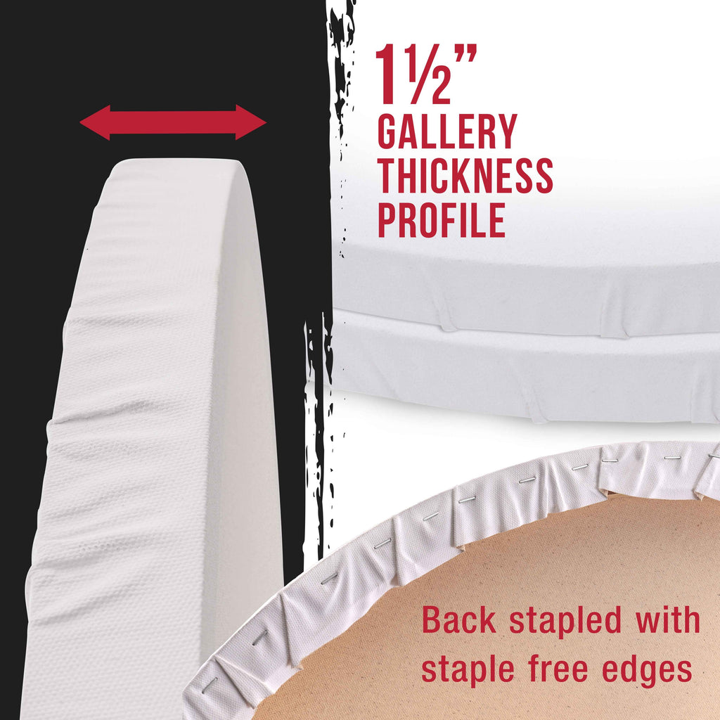 36 Inch Diameter Round Gallery 12 Ounce Primed Gesso Professional Quality Acid-Free Stretched Canvas (Pack of 2)