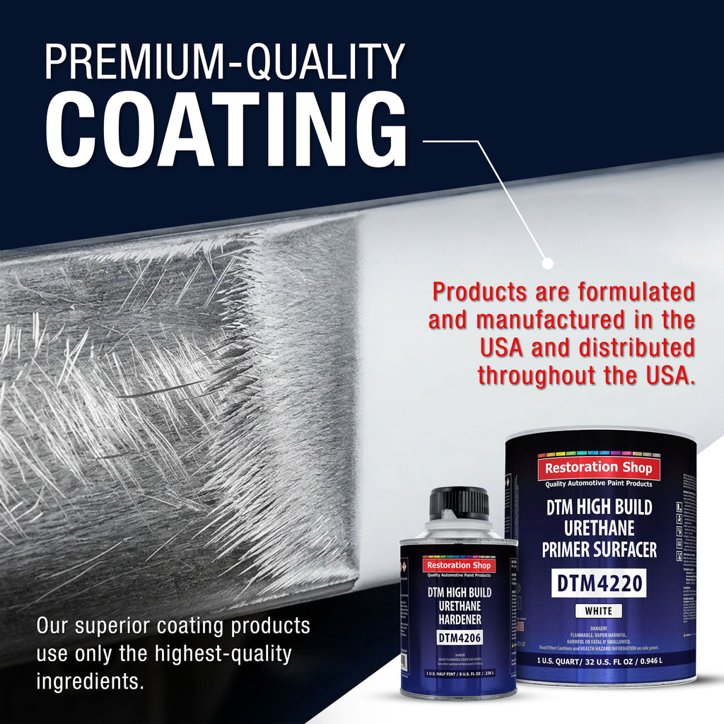 1.25 Quart 2K High Build Primer Automotive Paint Kit - 1 Qt. White Urethane Primer Surfacer, 1/2 Pint Hardener, 4:1 Mix Ratio
