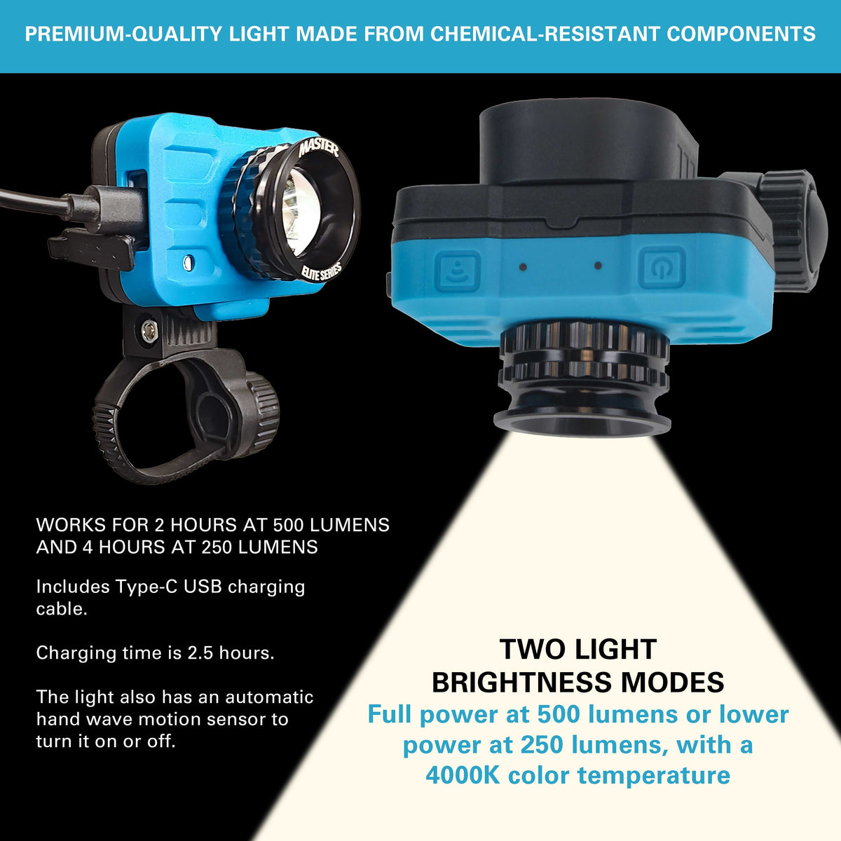 Rechargeable Spray Gun Mount Color Match Light, 500 Lumen LED, CRI 95+ - Replicates Natural Sunlight, Illuminates Paint Surface