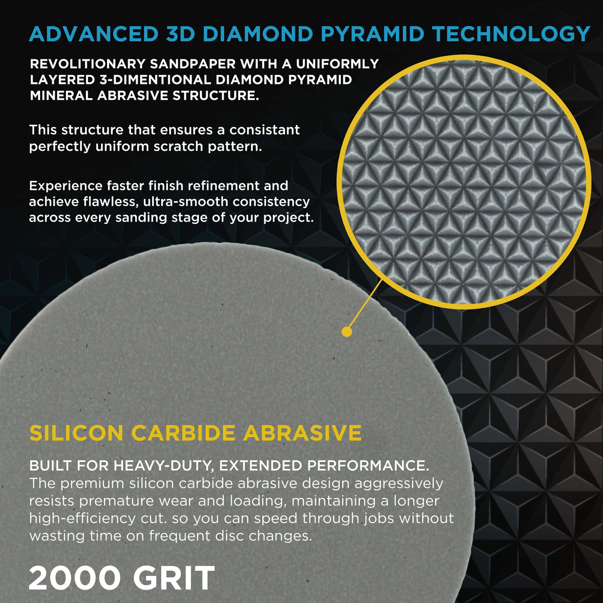 Elite Lumina 2” 2000 Grit Foam Finishing Sanding Discs, Box of 15