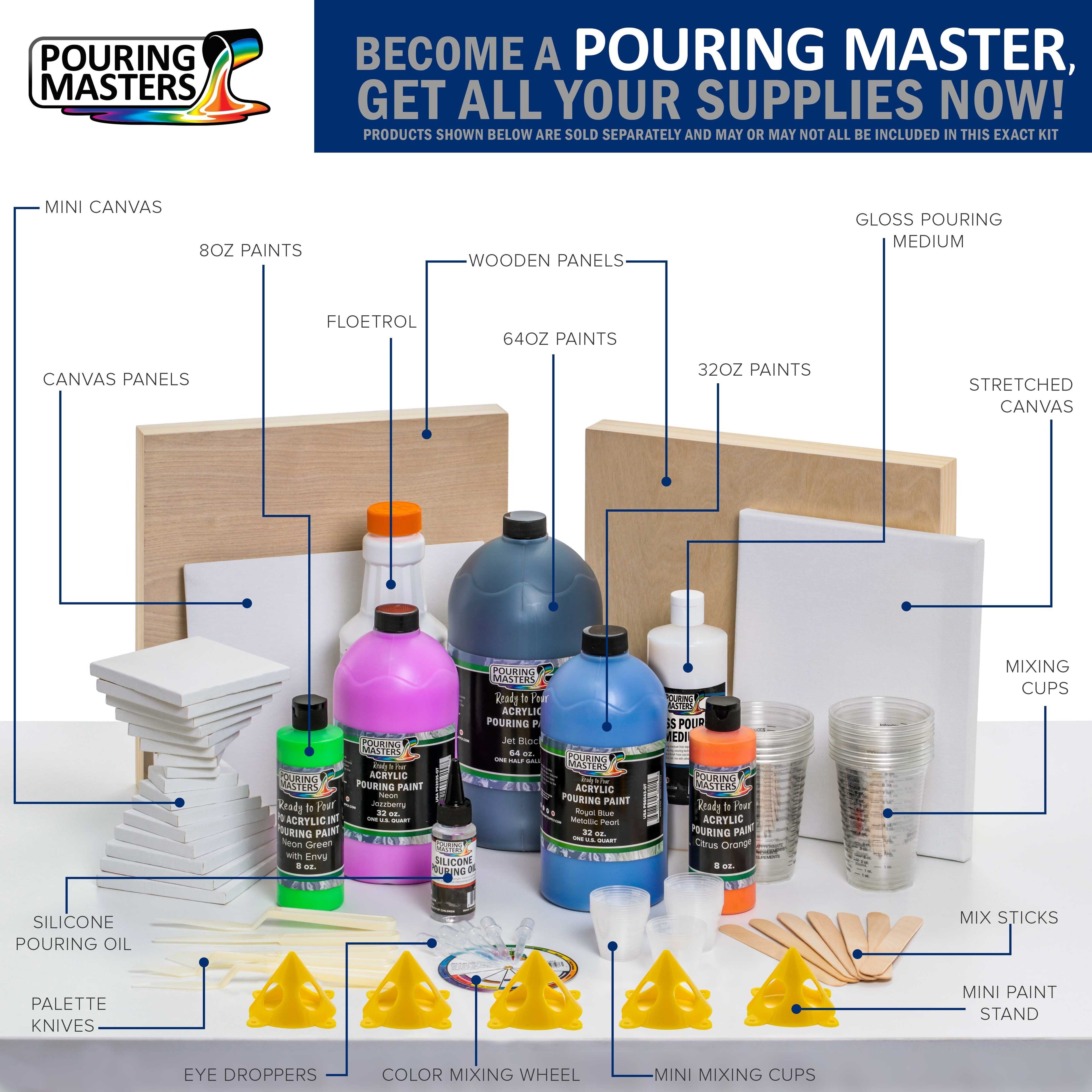 Pouring Masters Lake Blue Metallic Pearl Ready to Pour Acrylic Pouring Paint - Premium 64-Ounce Pre-Mixed Fluid Acrylic Paint - Fluid Art Supplies for Canvas, Wood, Paper, Tile & Rocks