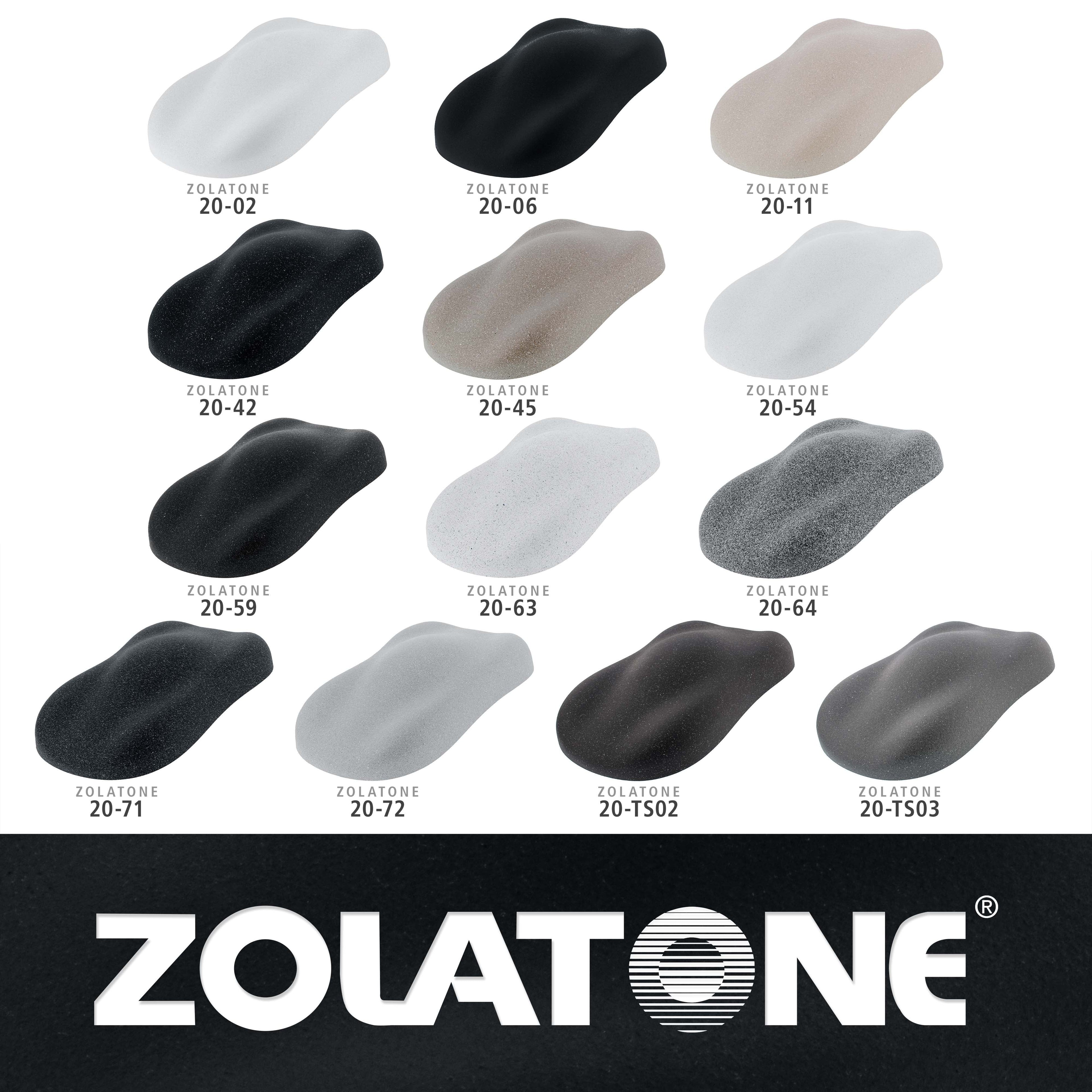 Black on Black - Multi-Tone Spatter Finish Gallon Size - Formerly Zolatone