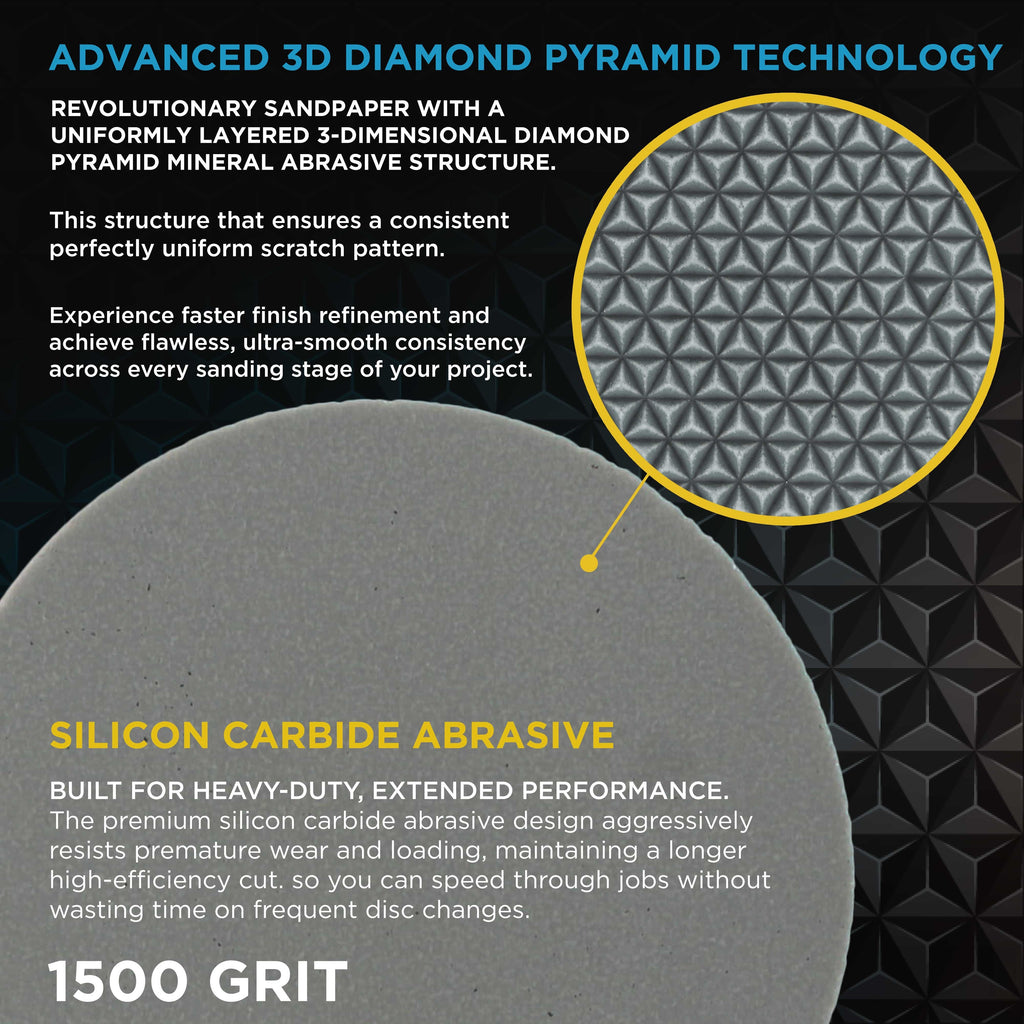 Elite Lumina 3” 1500 Grit Foam Finishing Sanding Discs, Box of 15