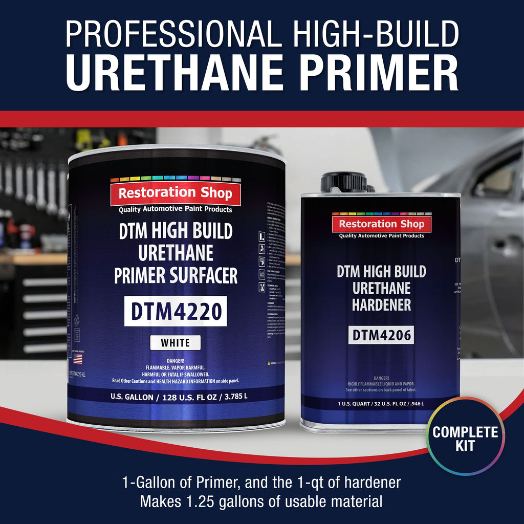 1.25 Gallon 2K High Build Primer Automotive Paint Kit - 1 Gal. White Urethane Primer Surfacer, 1 Qt Hardener, 4:1 Mix Ratio