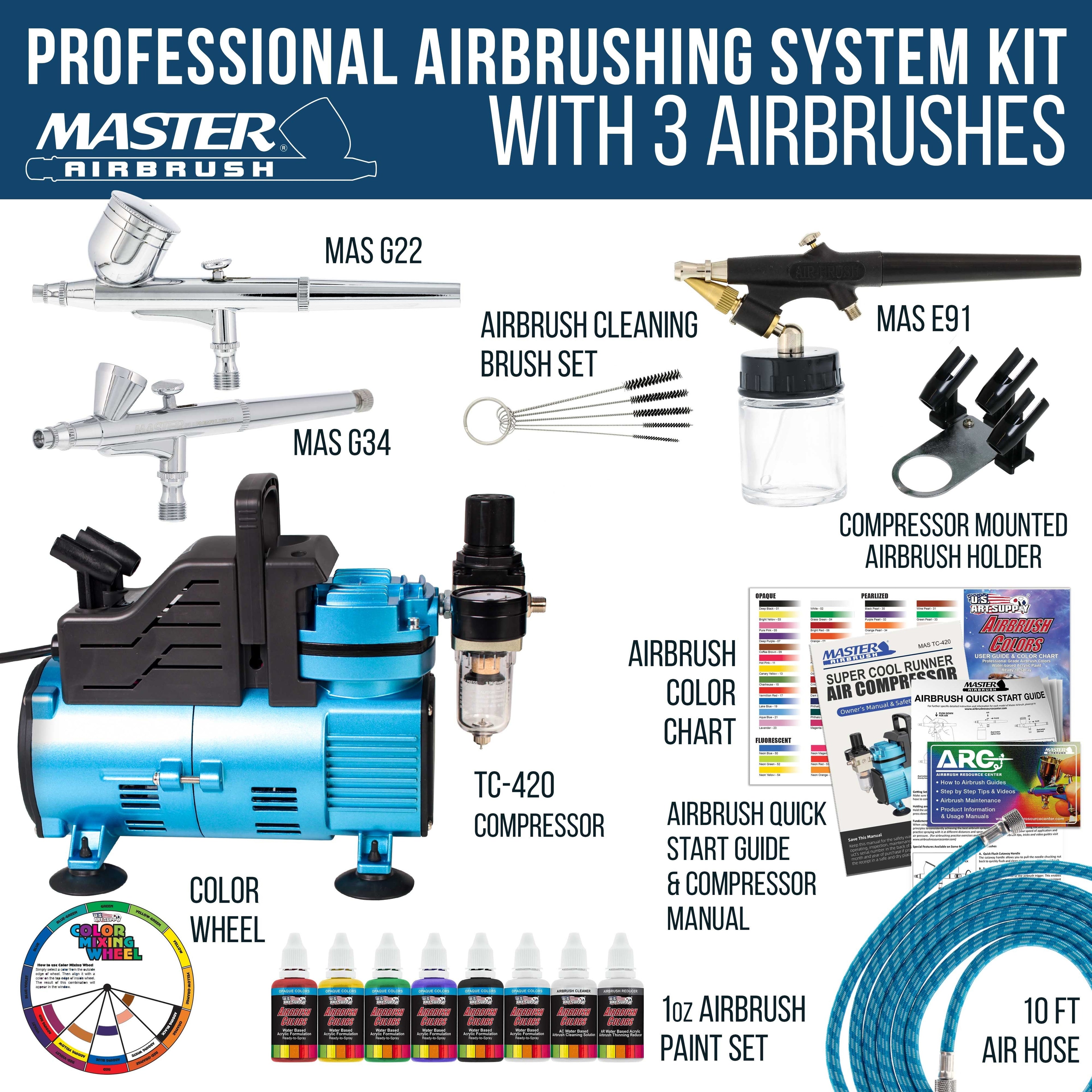 Super Cool Runner Dual Fan Air Compressor Professional Airbrushing System Kit with 3 Airbrushes, Gravity & Siphon Feed - 6 Primary Opaque Colors