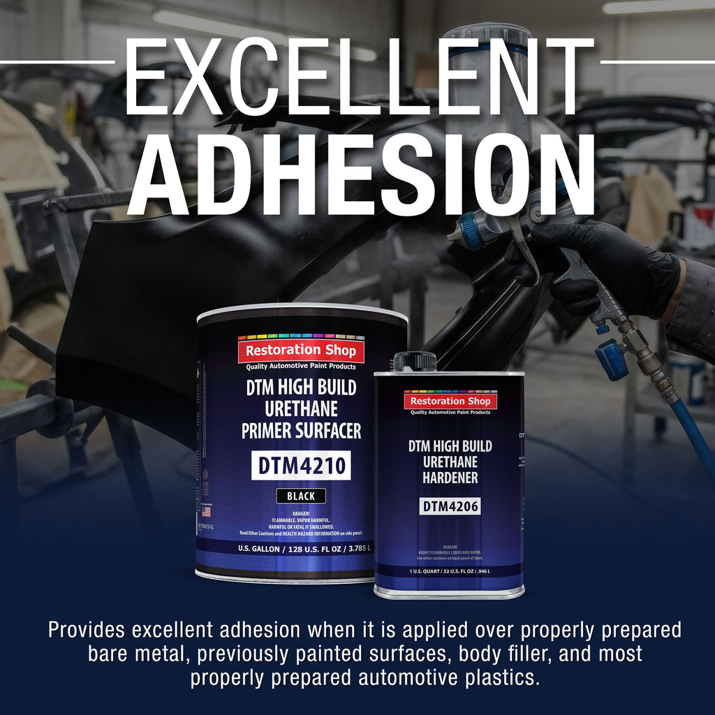 1.25 Gallon 2K High Build Primer Automotive Paint Kit - 1 Gal. Black Urethane Primer Surfacer, 1 Qt Hardener, 4:1 Mix Ratio