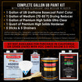 Neptune Blue Firemist - Urethane Basecoat with Premium Clearcoat Auto Paint - Complete Medium Gallon Paint Kit - Professional Gloss Automotive Coating