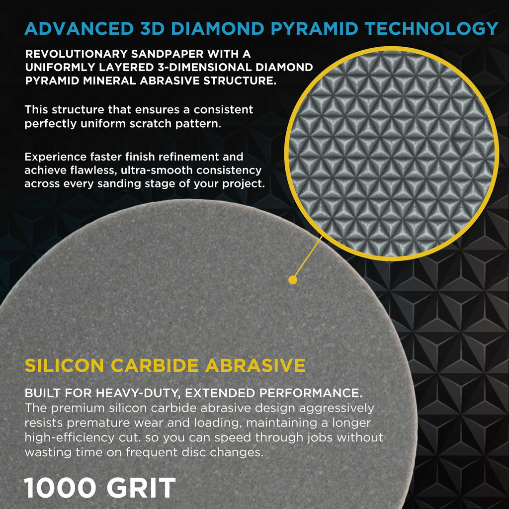 Elite Lumina 3” 1000 Grit Foam Finishing Sanding Discs, Box of 15