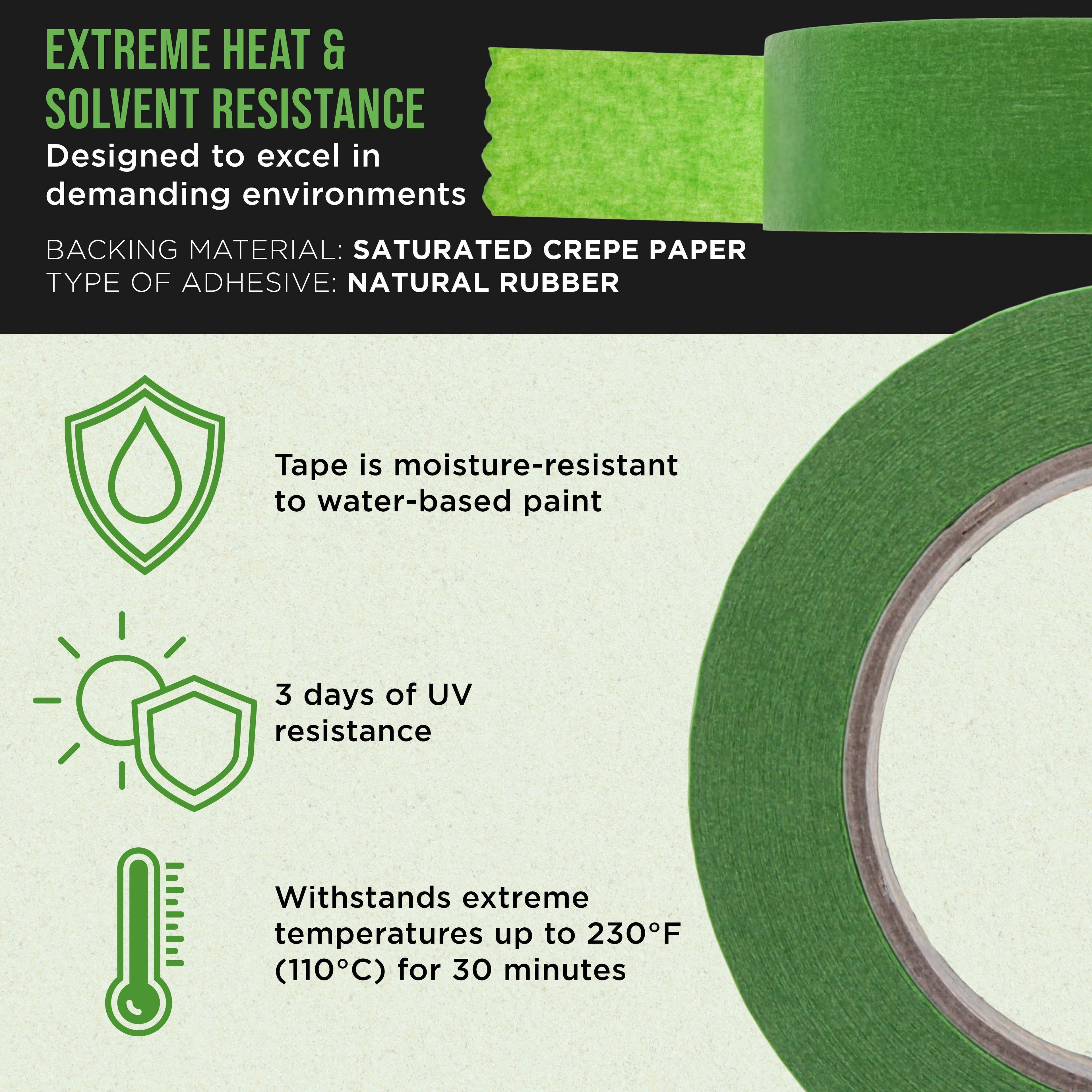 Dura-Gold Green Automotive Masking Tape 1-1/2 Inch (1.41 Inch x 55 Yards), 2 Rolls - Premium High-Performance, Heat Resistant - Auto Refinish Painting, Car Detailing, Autobody Industrial Painters Tape